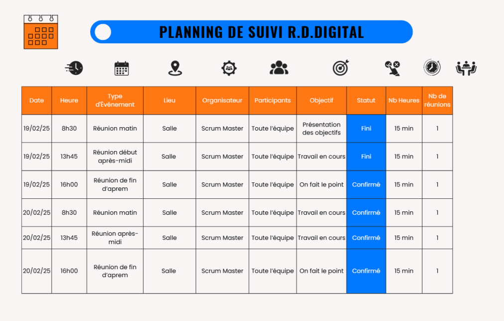 Planning-r-d-digital